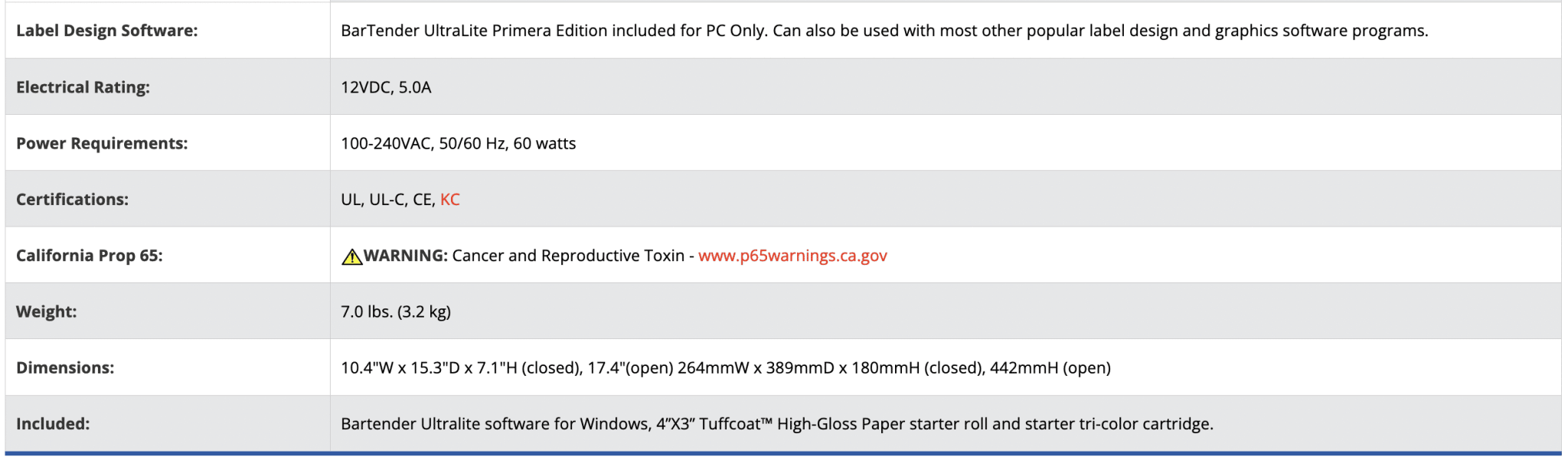 Primera LX500 Label Types