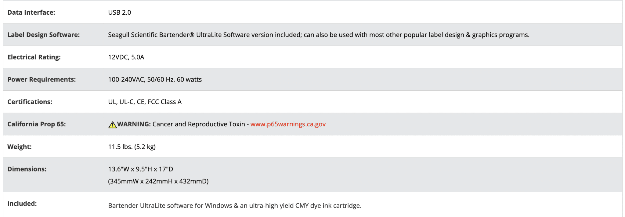 Primera LX600 Label Types