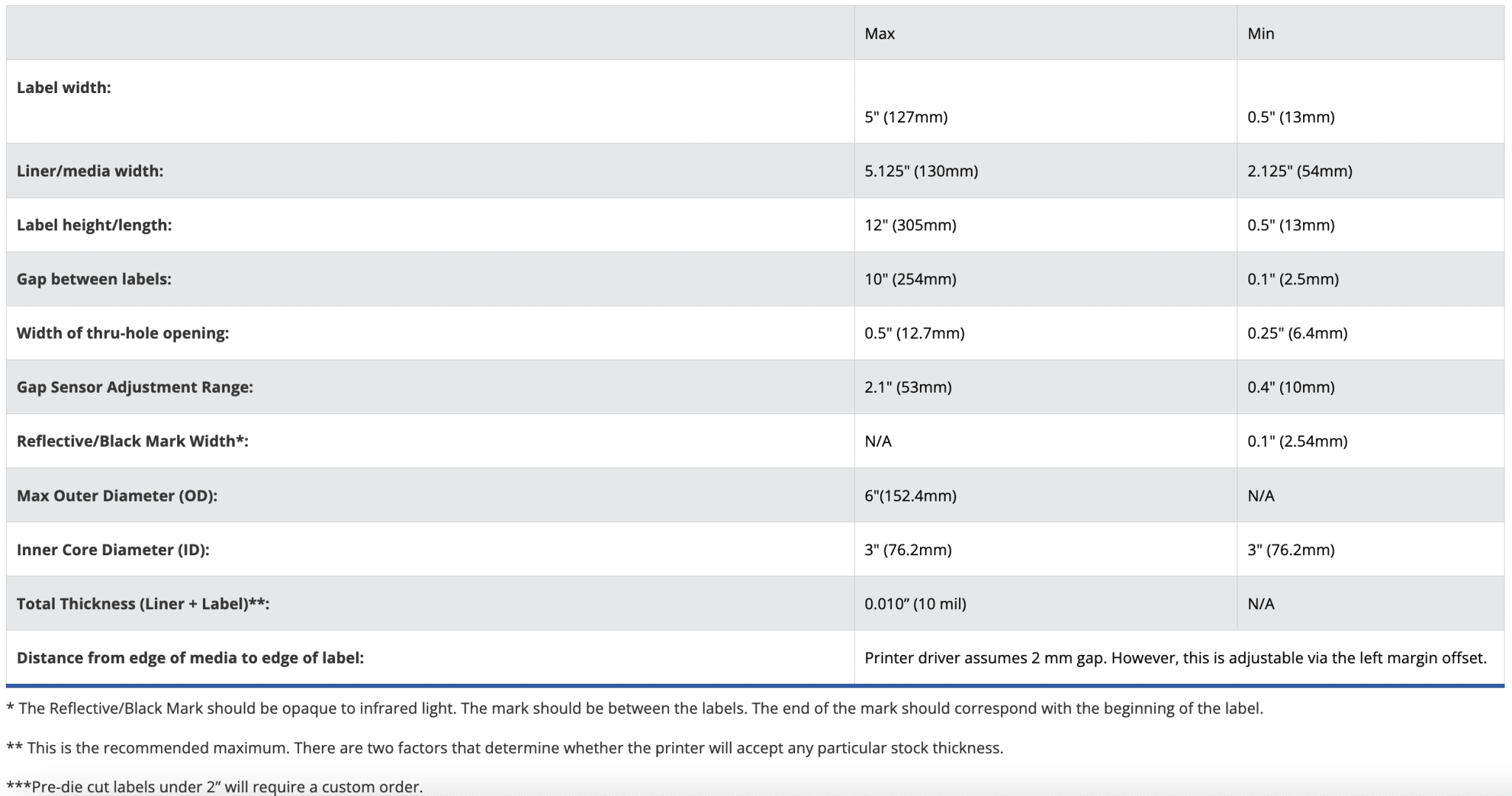 Primera LX600 Specs Sheet 2