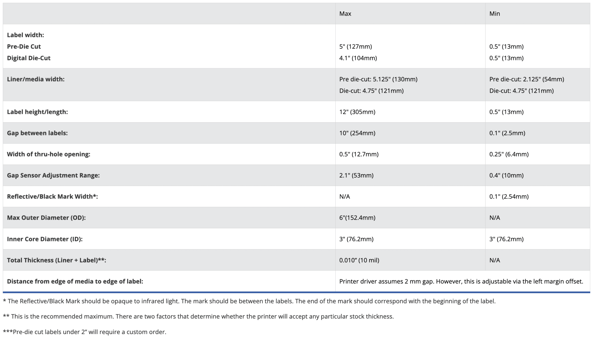 Primera LX610 Specs Sheet 2