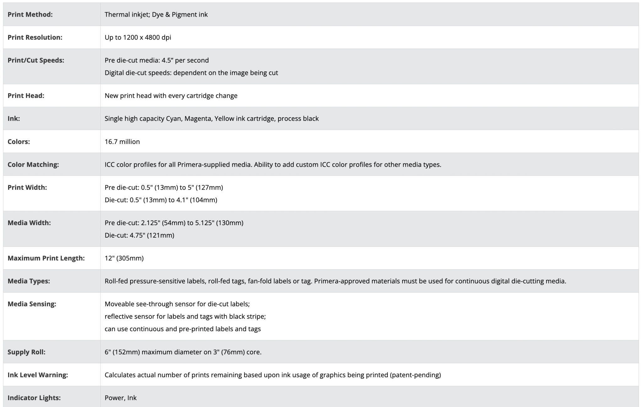 Primera LX600 Specs Sheet
