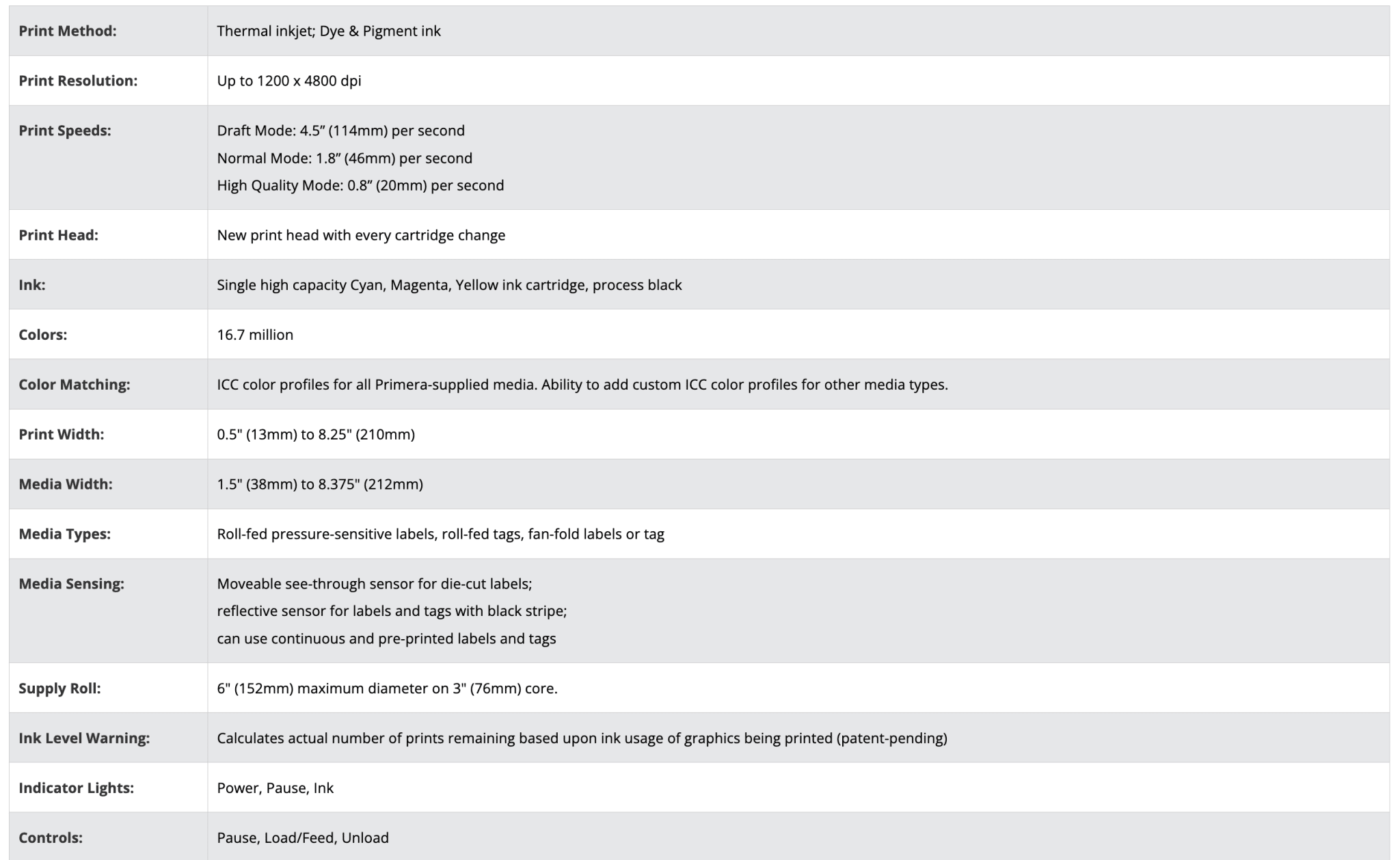 Primera LX910 Specs Sheet
