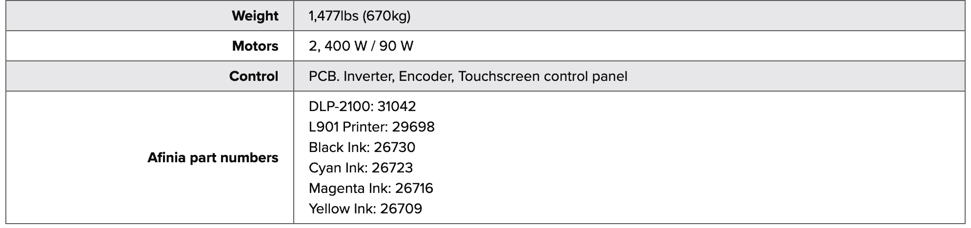 Specifications 2 - Afinia DLP-2100 High-Volume Digital Label Press