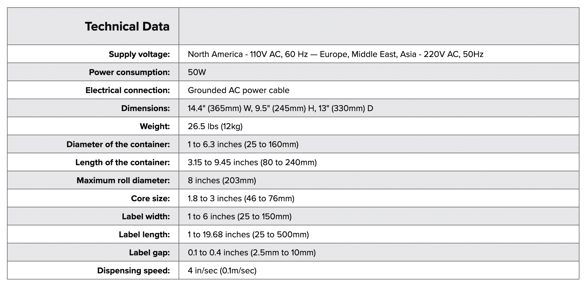 Afinia-a200-bottle-label-applicator-specs